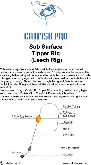 Catfish Pro Tipper/Leech Rig